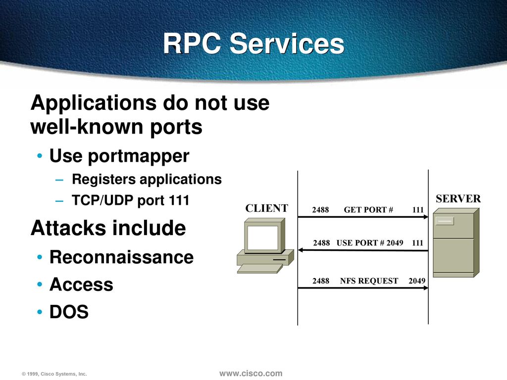 Rpc url. RPC протокол. Порт RPC. Схема RPC. Спецификация сервера.