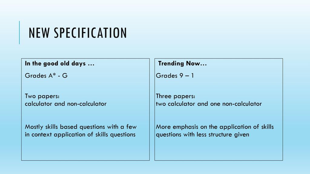 Gcse Maths Revision A Survival Guide Ppt Download Gcse Maths Revision A Survival Guide Ppt Download