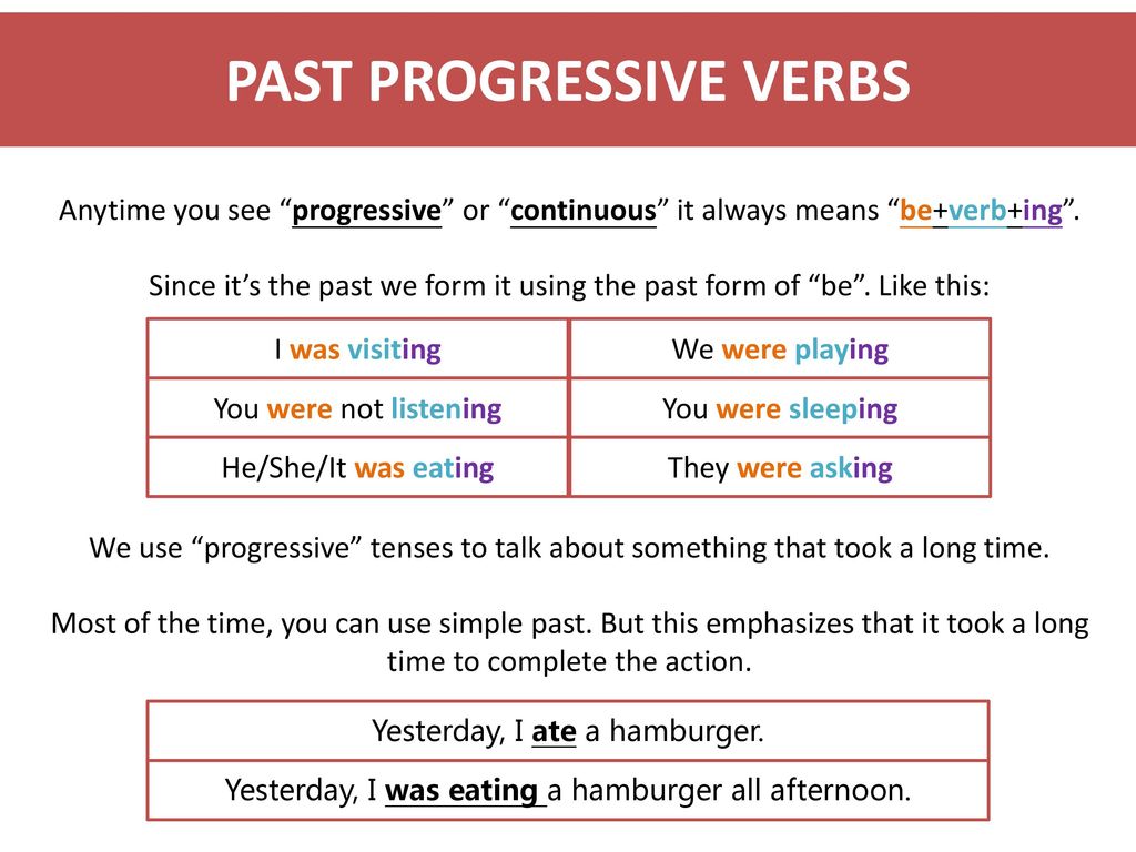Глагол see в past continuous. Паст прогрессив. Паст континиус прогрессив. Предложения в past Progressive. The past Progressive Tense правило.