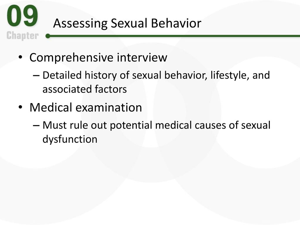 Assessing Sexual Behavior