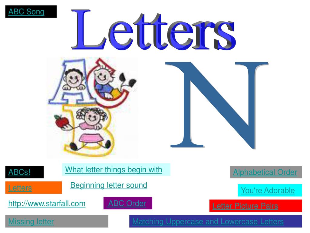 Letters Ppt Download