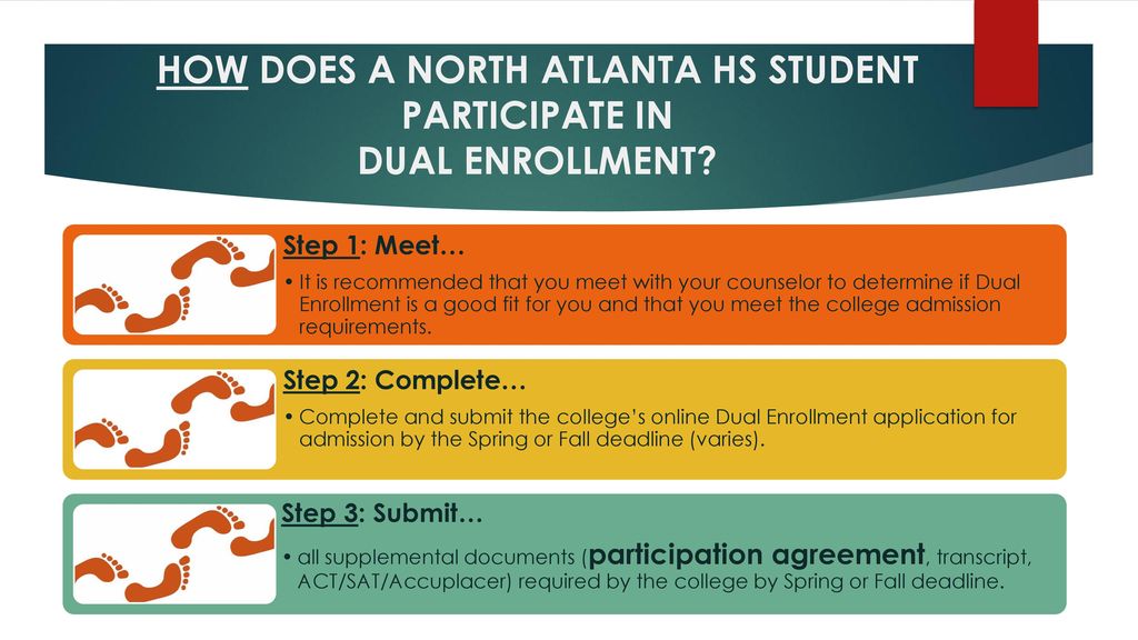 Dual Enrollment Info Night Ppt Download dual-enrollment-info-night-ppt-download