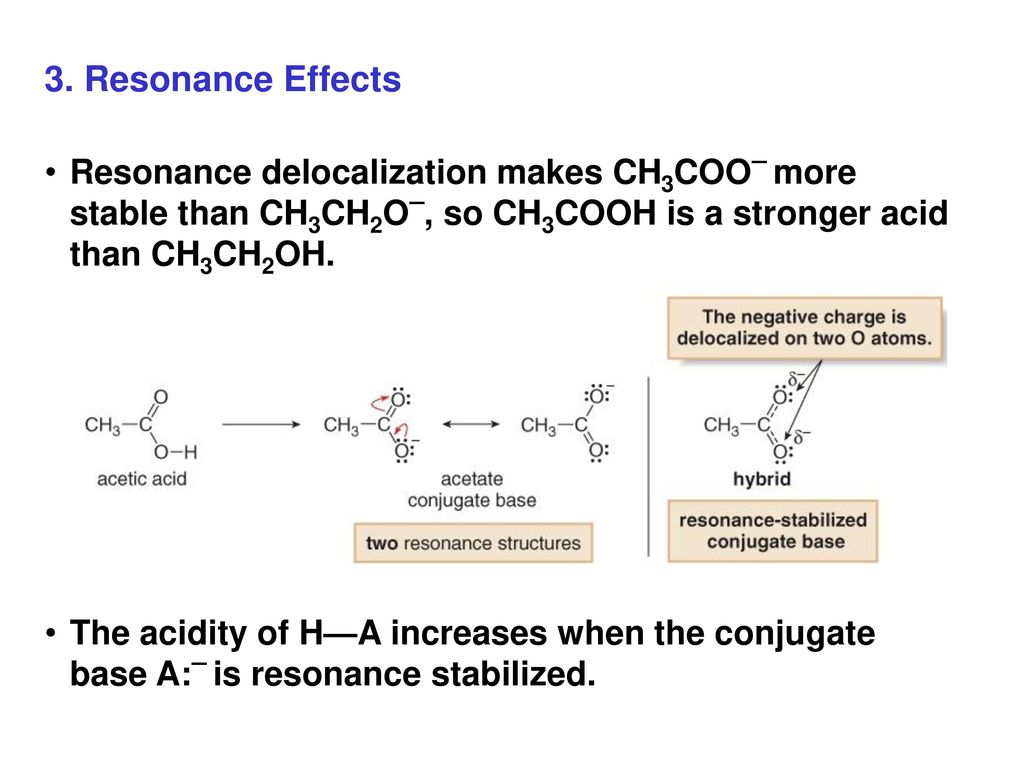 Resonance delocalization makes CH3COO` more stable than CH3CH2O`,...