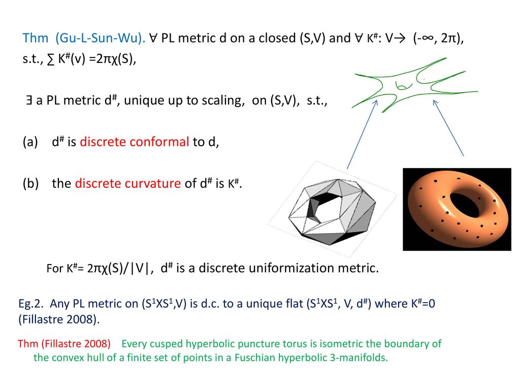 Discrete Conformal Geometry Of Polyhedral Surfaces Ppt Download