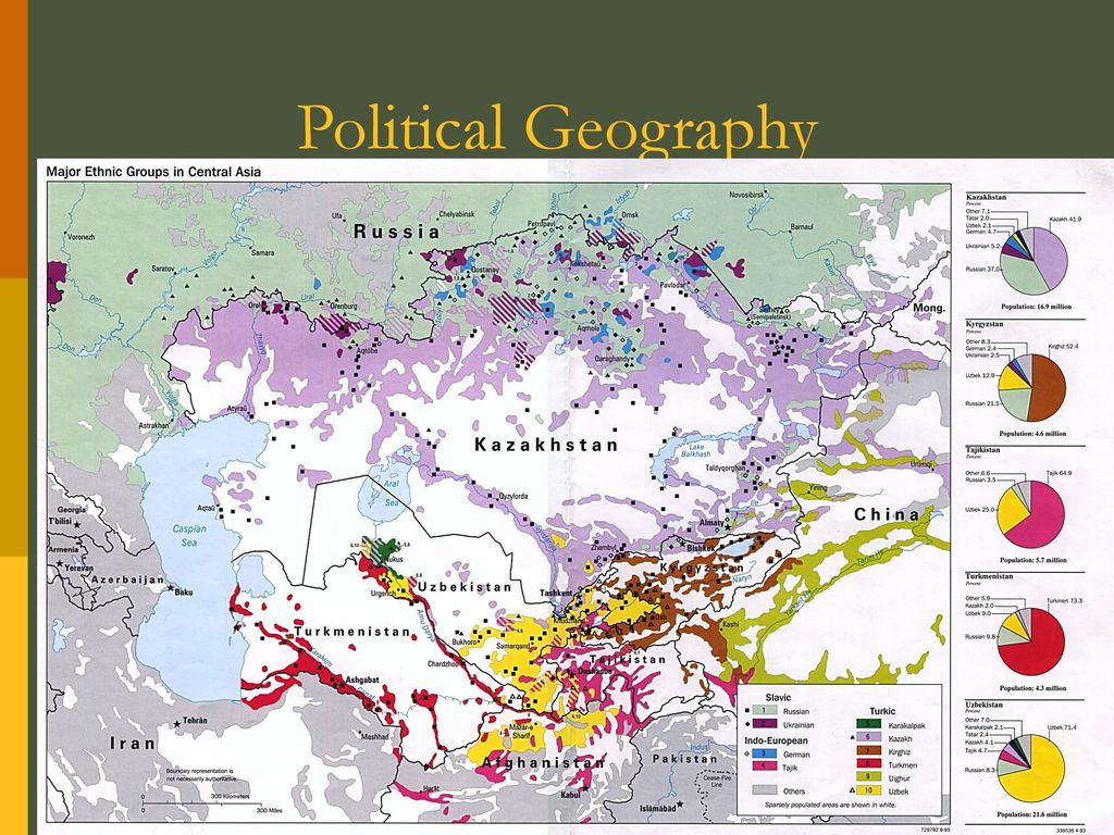 Political geography