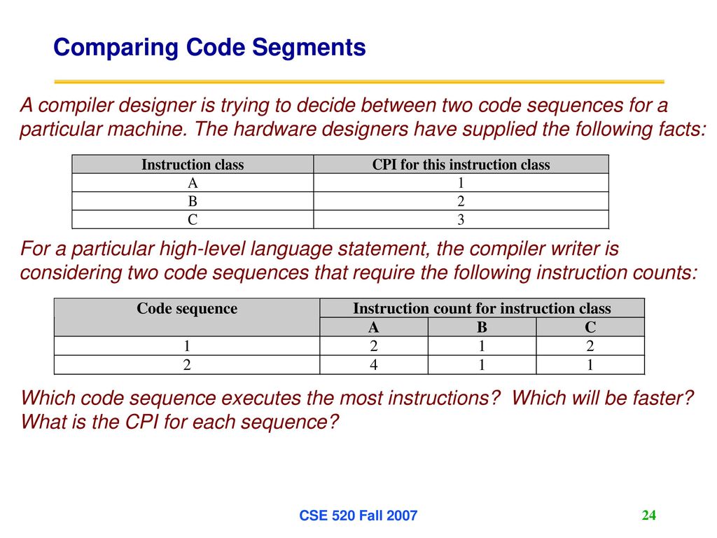 School of Computing and Informatics Arizona State University - ppt download