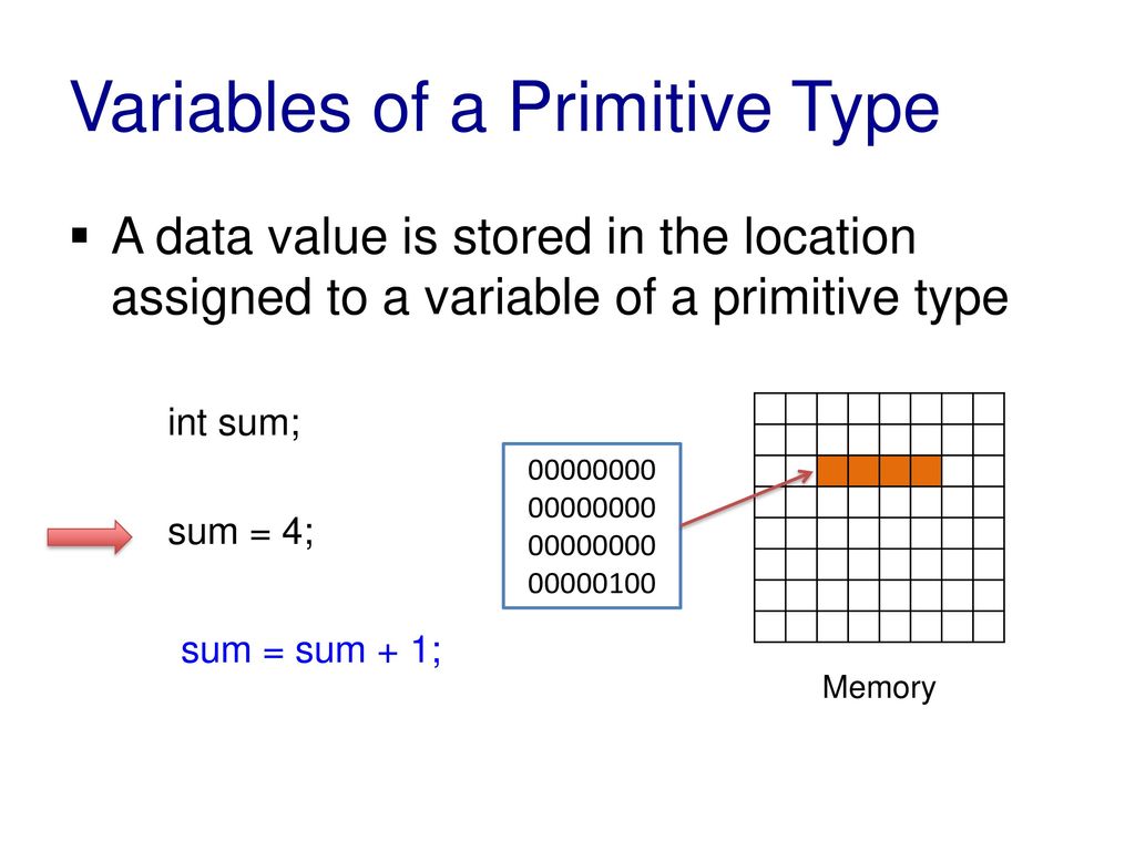 COMP Objects and References - ppt download