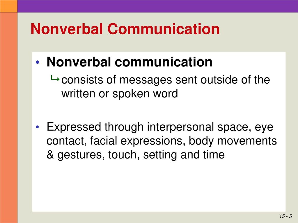 Interpersonal & Organizational Communication - ppt download