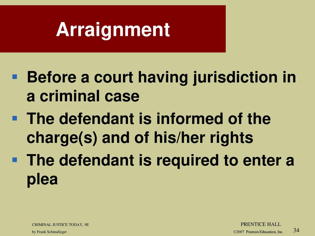 Arraignment Before a court having jurisdiction in a criminal case