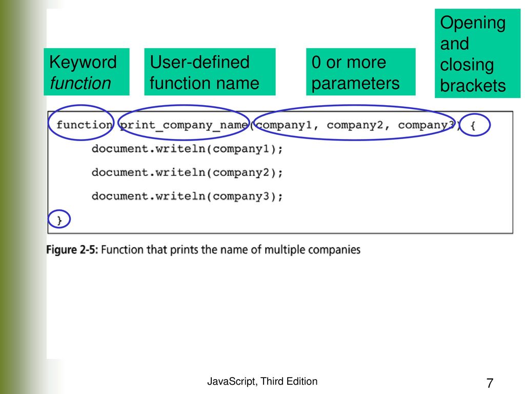 Functions Comp 205 Fall ‘ ppt download