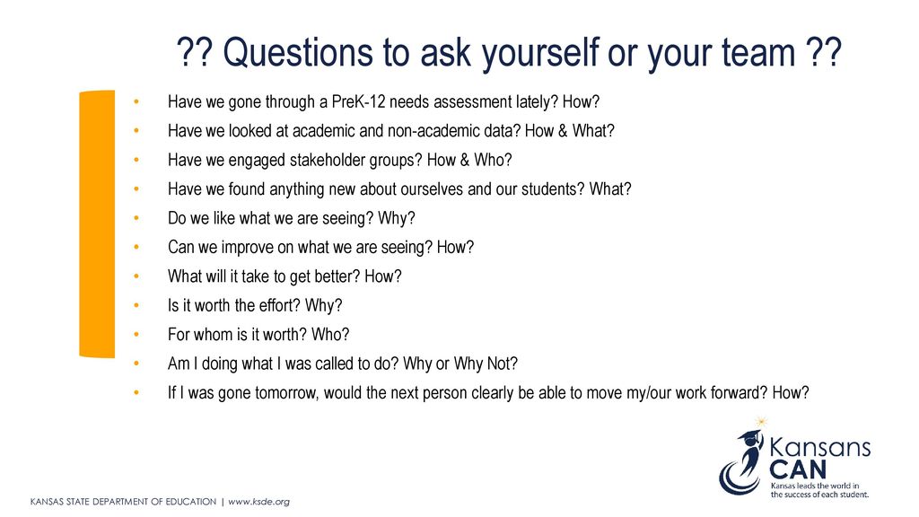 Questions to ask yourself or your team