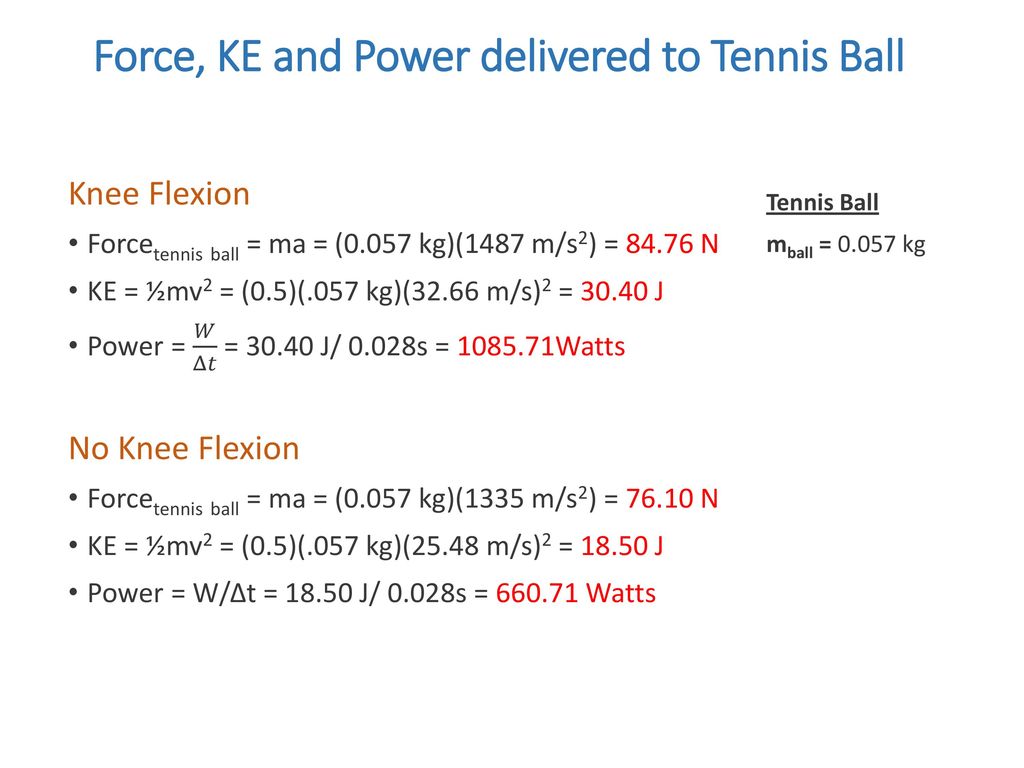 Force, KE and Power delivered to Tennis Ball