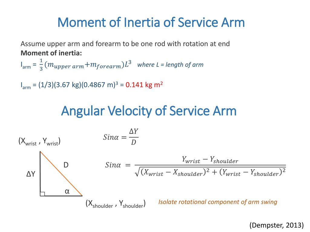 Moment of Inertia of Service Arm Angular Velocity of Service Arm