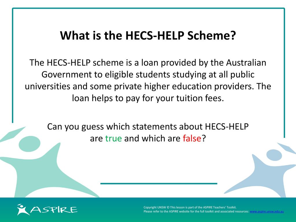 HECSHELP True or False? ppt download