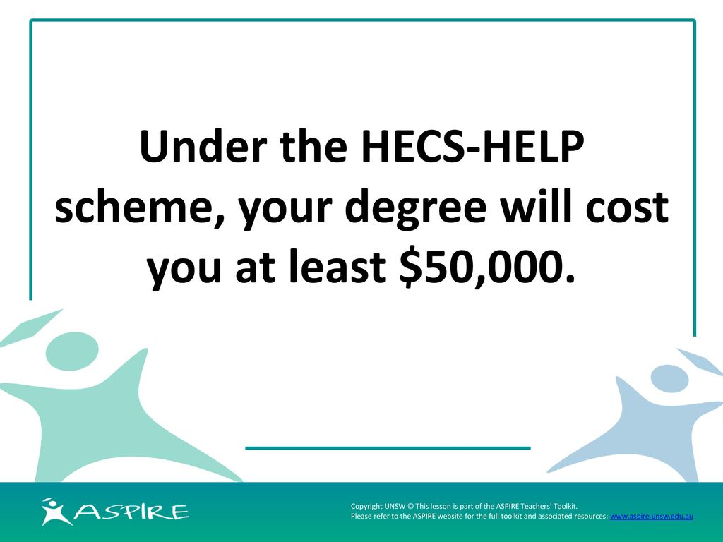 HECSHELP True or False? ppt download