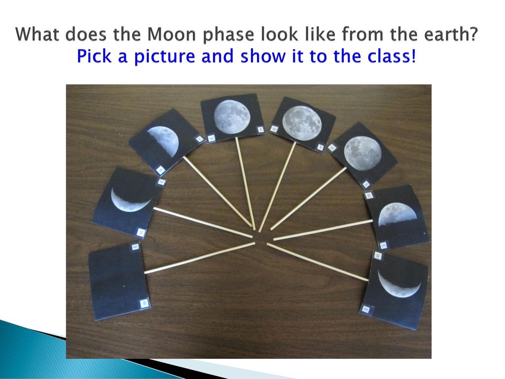 What does the Moon phase look like from the earth