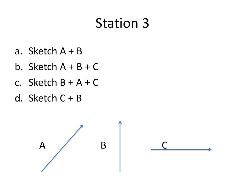 Station 3 Sketch A + B Sketch A + B + C Sketch B + A + C Sketch C + B