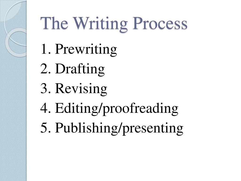 A Walk Through the Writing Process - ppt download