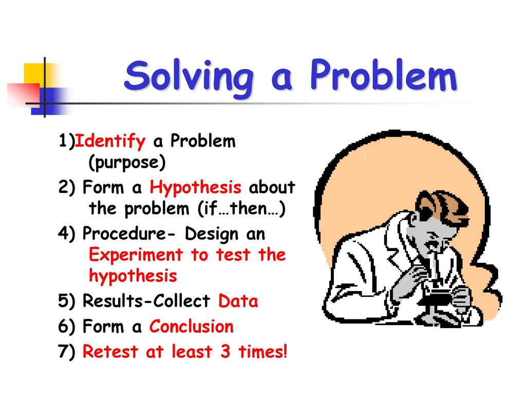Solving a Problem 1)Identify a Problem (purpose)