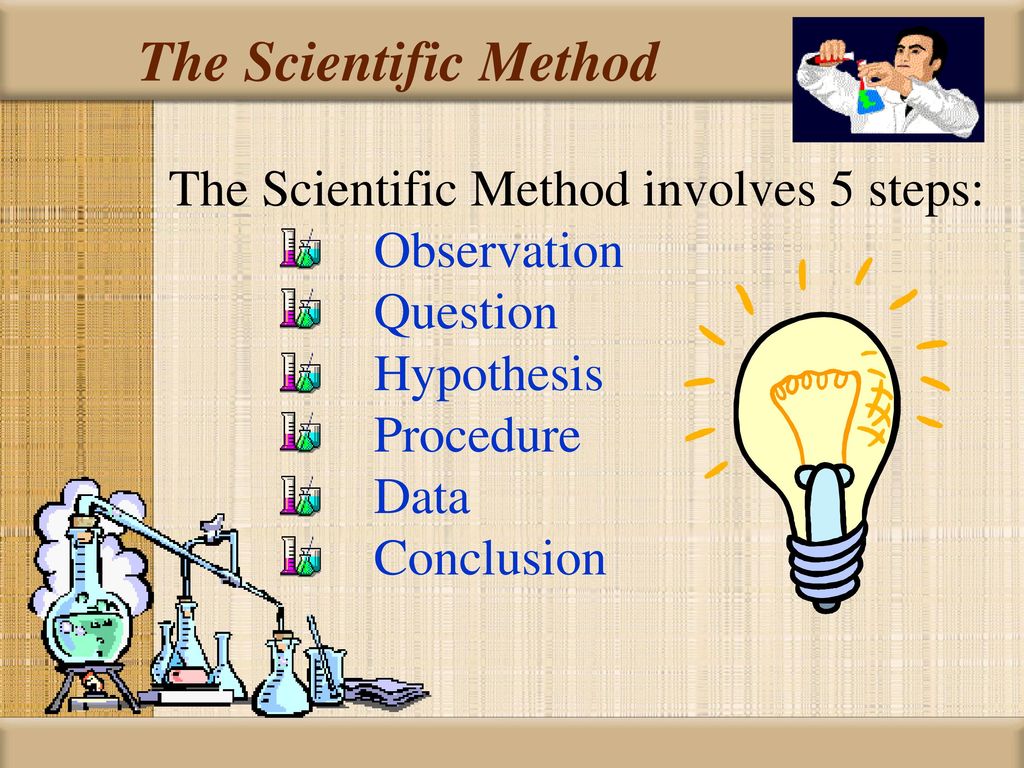 The Scientific Method The Scientific Method involves 5 steps: