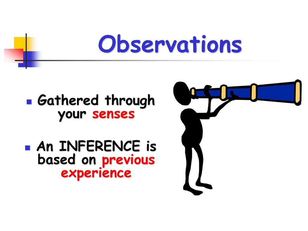 Observations Gathered through your senses
