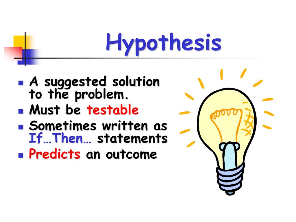 Hypothesis A suggested solution to the problem. Must be testable
