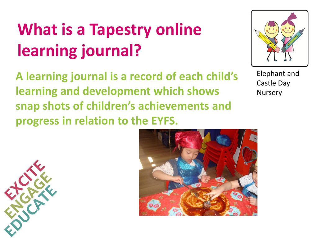 What Is A Tapestry Online Learning Journal Ppt Download