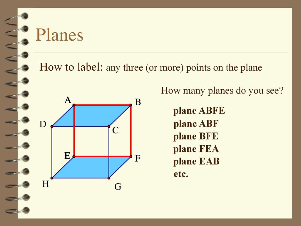 Chapter 1: Tools of Geometry - ppt download