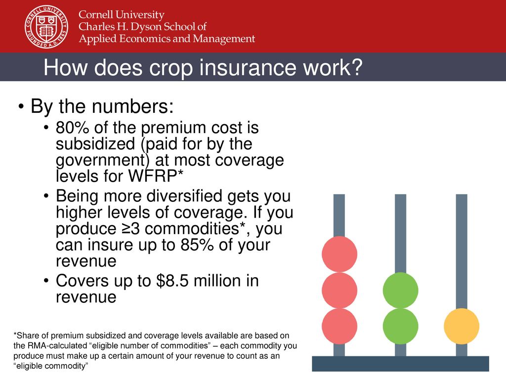 Crop Insurance Options For Beginning Diversified Farmers Ppt Download crop-insurance-options-for-beginning-diversified-farmers-ppt-download