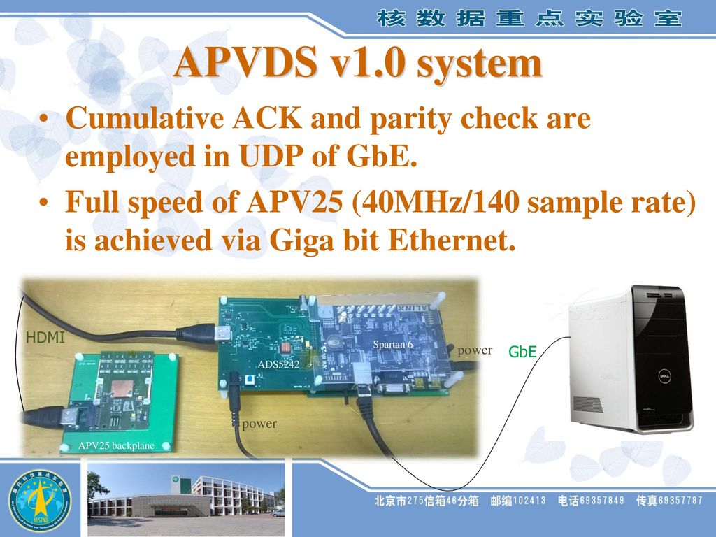 APVDS v1.0 system Cumulative ACK and parity check are employed in UDP of GbE.