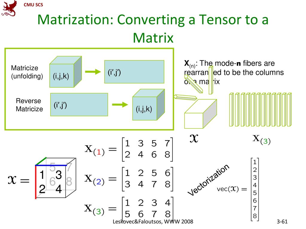 Jure leskovec and christos faloutsos machine learning department ppt