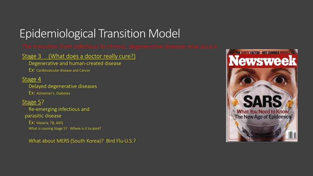 Epidemiological Transitions - Ppt Download