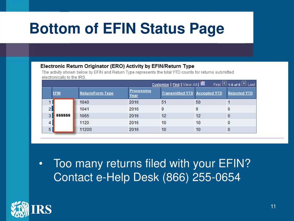 How To Monitor Your Efin Ppt Download