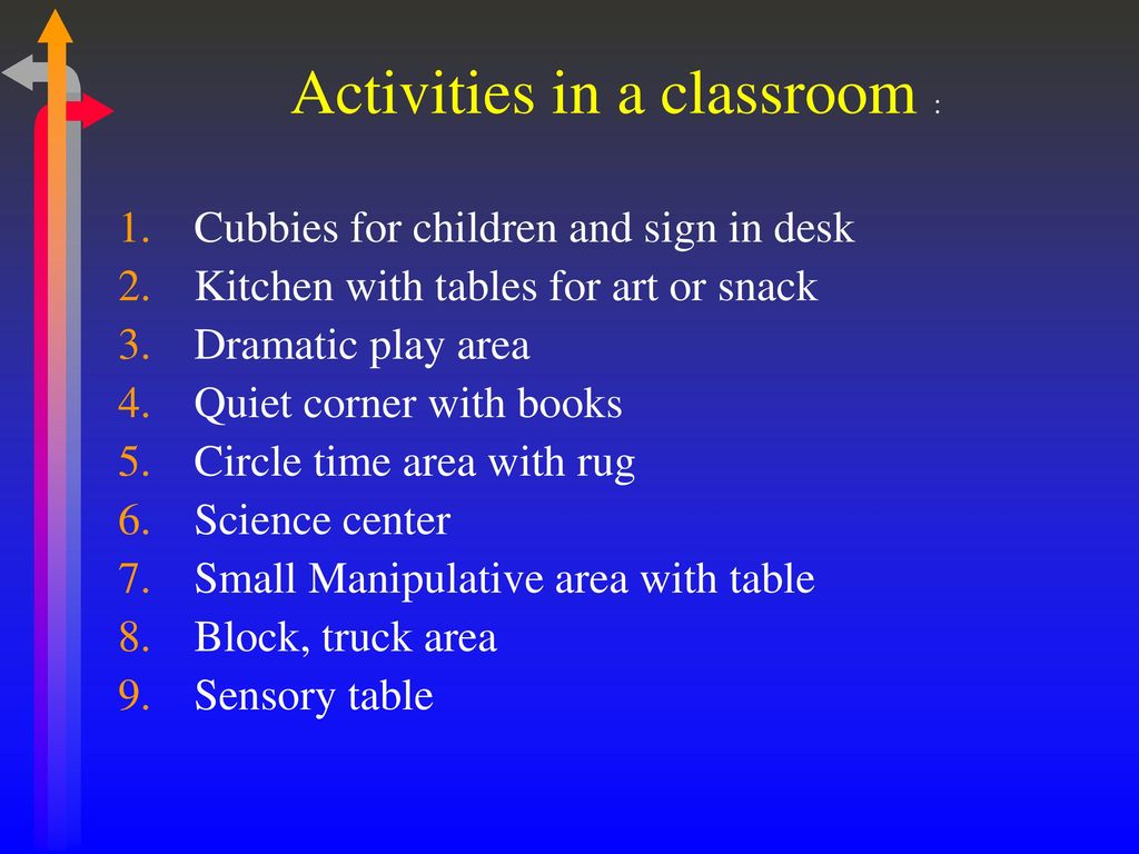 Room arrangement school layout ppt download
