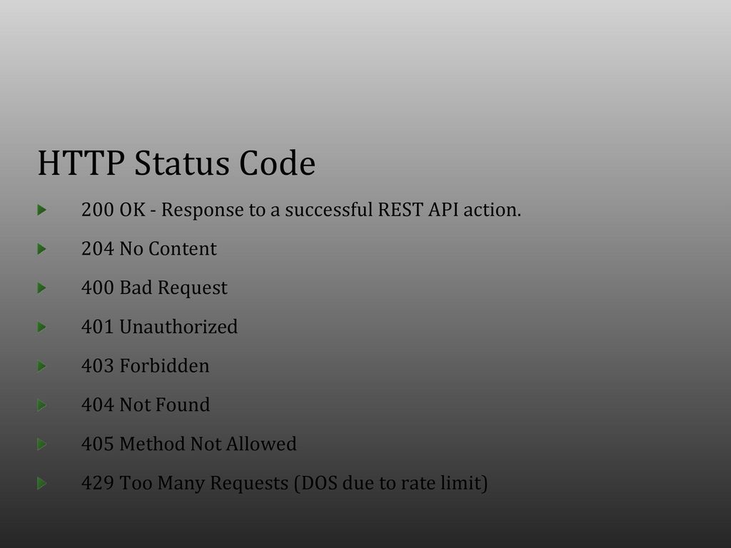 Rest code. Статус код. Коды ответов rest API. Status code 200. Response коды.