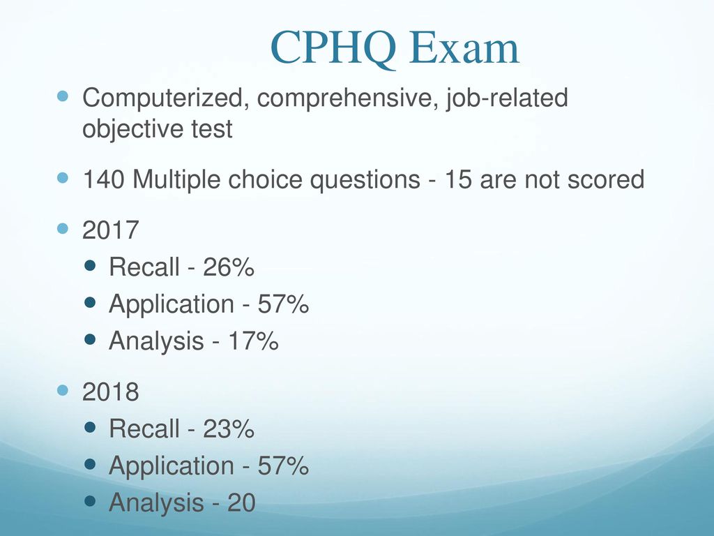 CPHQ Exam Dumps