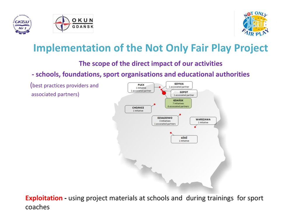 Fair Play and Much More Not Only Fair Play Project in Poland - ppt download