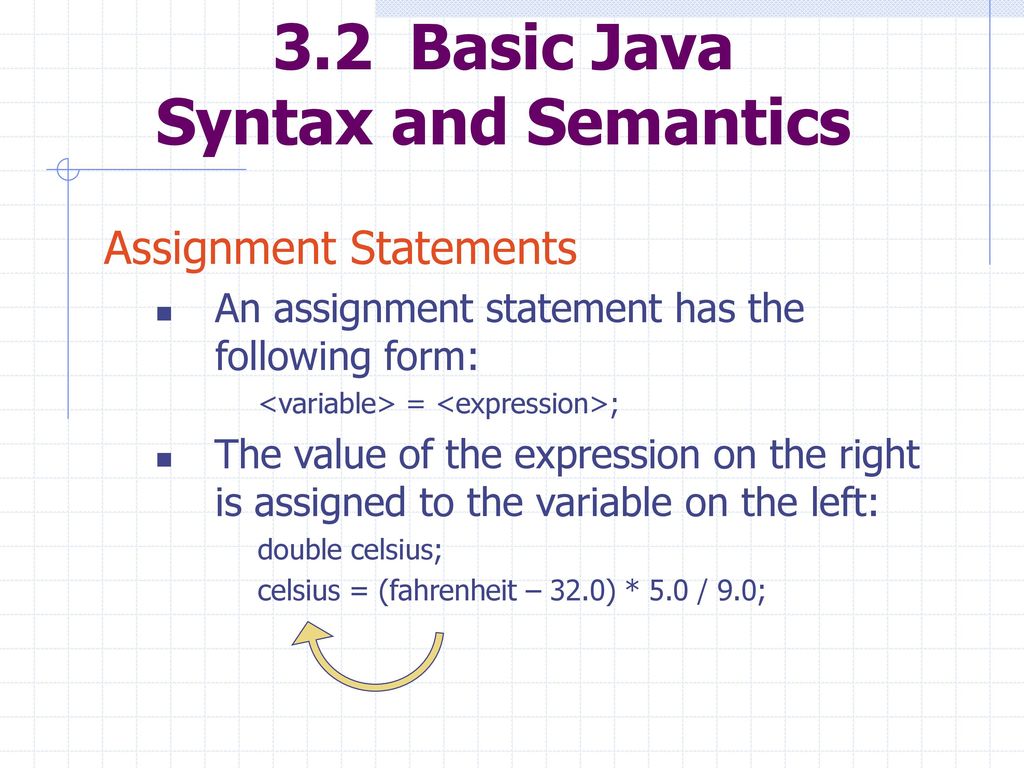 Lesson 3: Syntax, Errors, and Debugging - ppt download