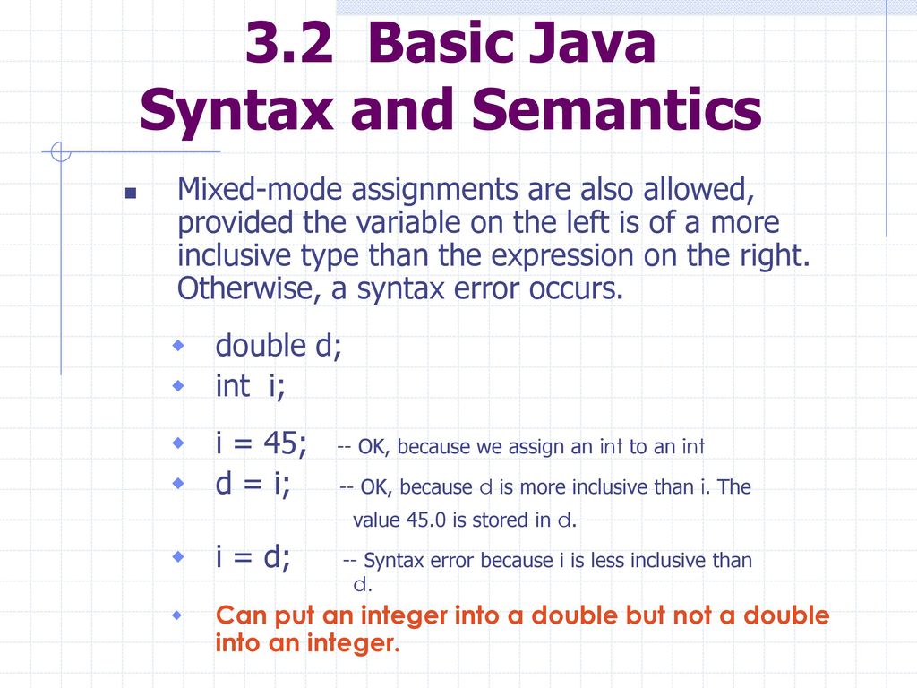 Lesson 3: Syntax, Errors, and Debugging - ppt download