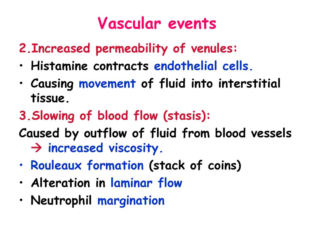 Inflammation Dr (Prof) Vishal Saxena MBBS, MD(Path) - ppt download