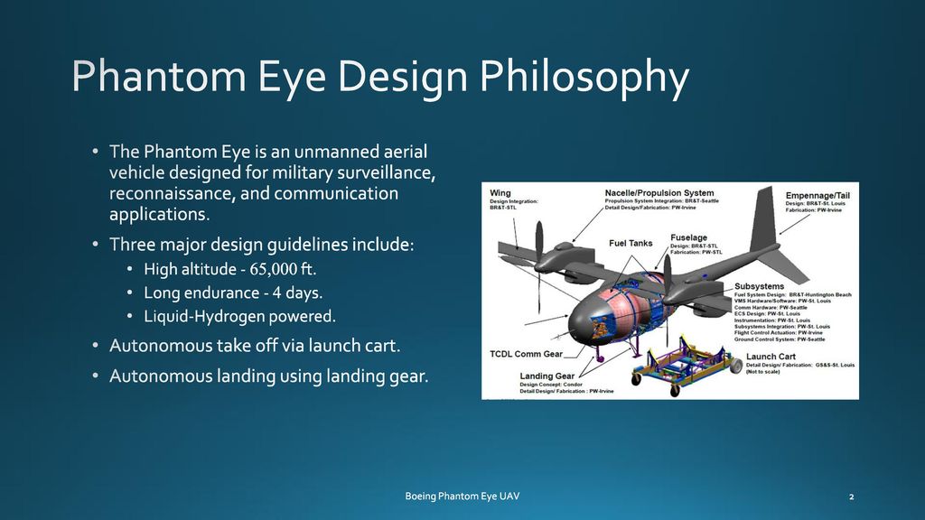 Phantom Eye Boeing UAV Brandon Witte. - ppt download