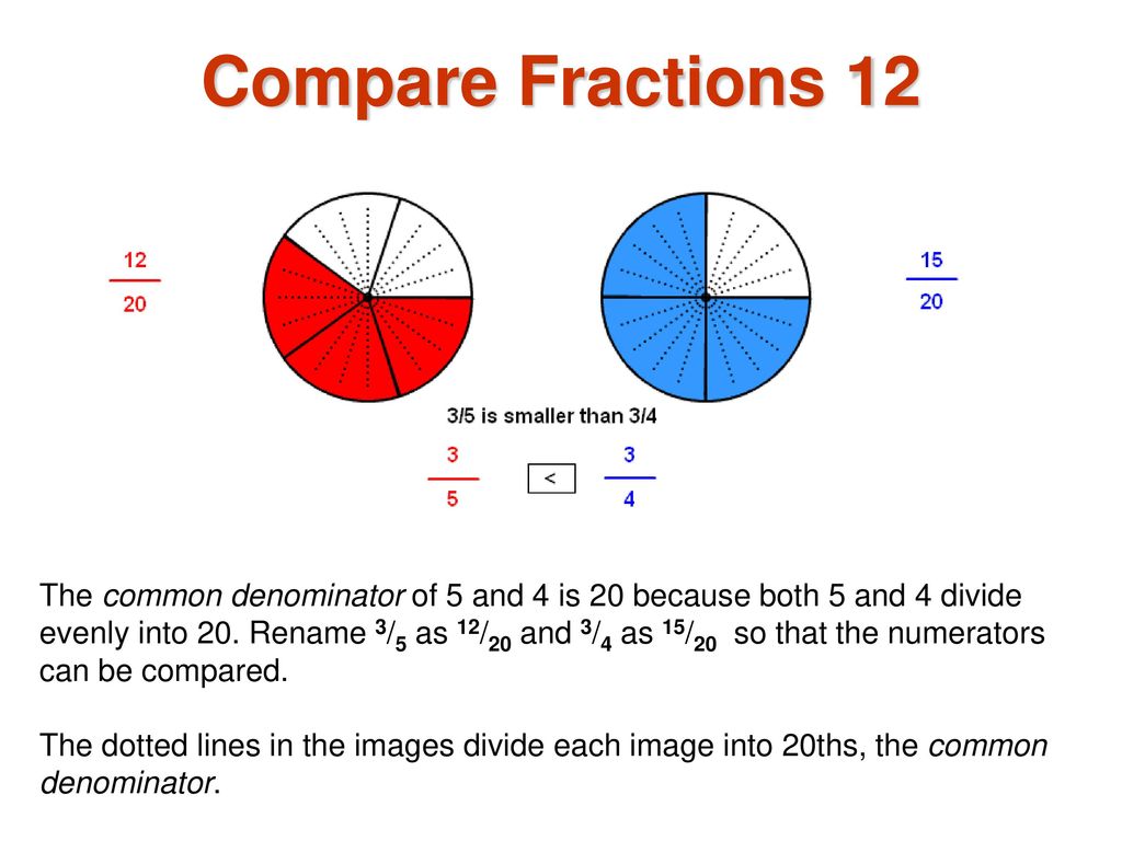 How to compare fractions ppt download