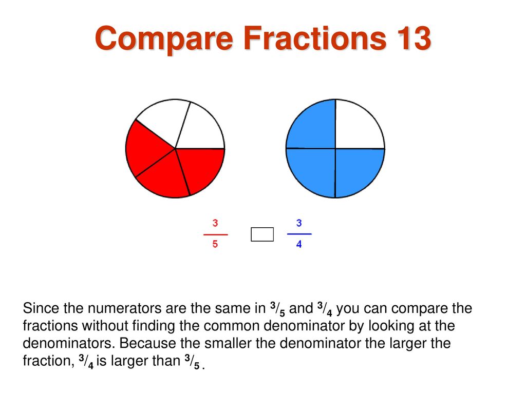 Compare Fractions 13