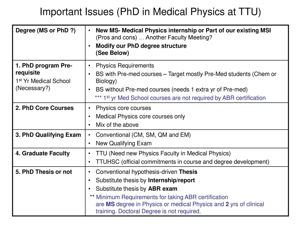 medical physics phd programs usa