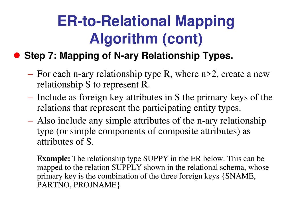 Relational database design by er and eerr to relational mapping ppt