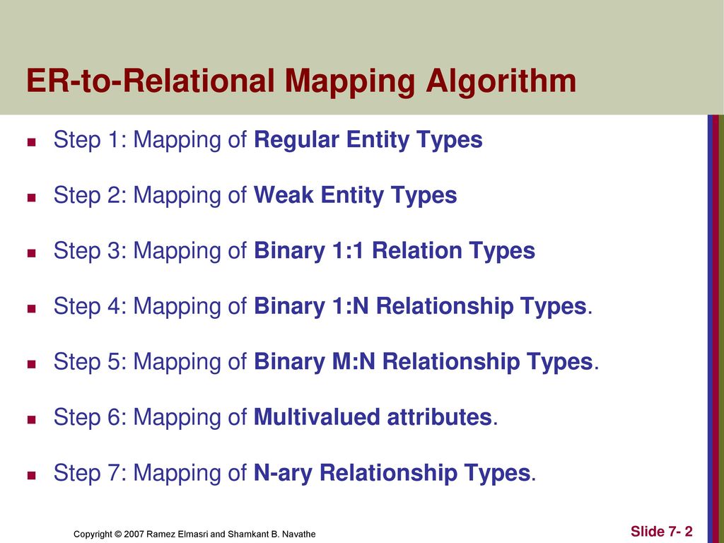 Relational database design by er to relational mapping ppt download