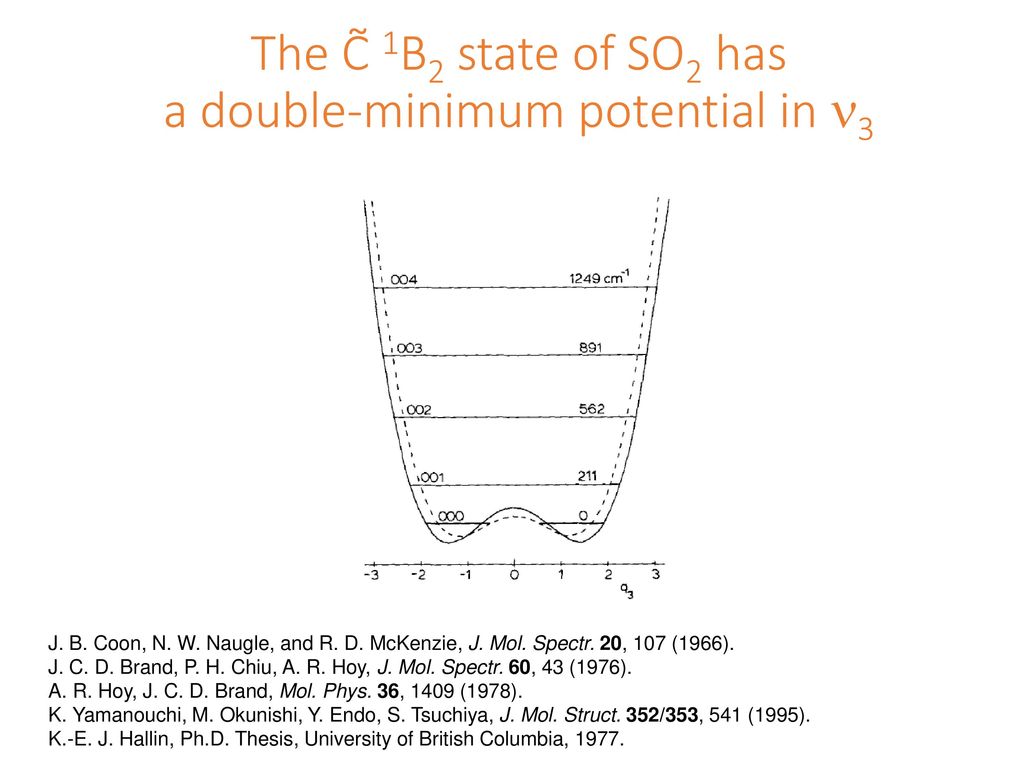 The Origin Of Unequal Bond Lengths In The C 1b2 State Of So2 Ppt Download