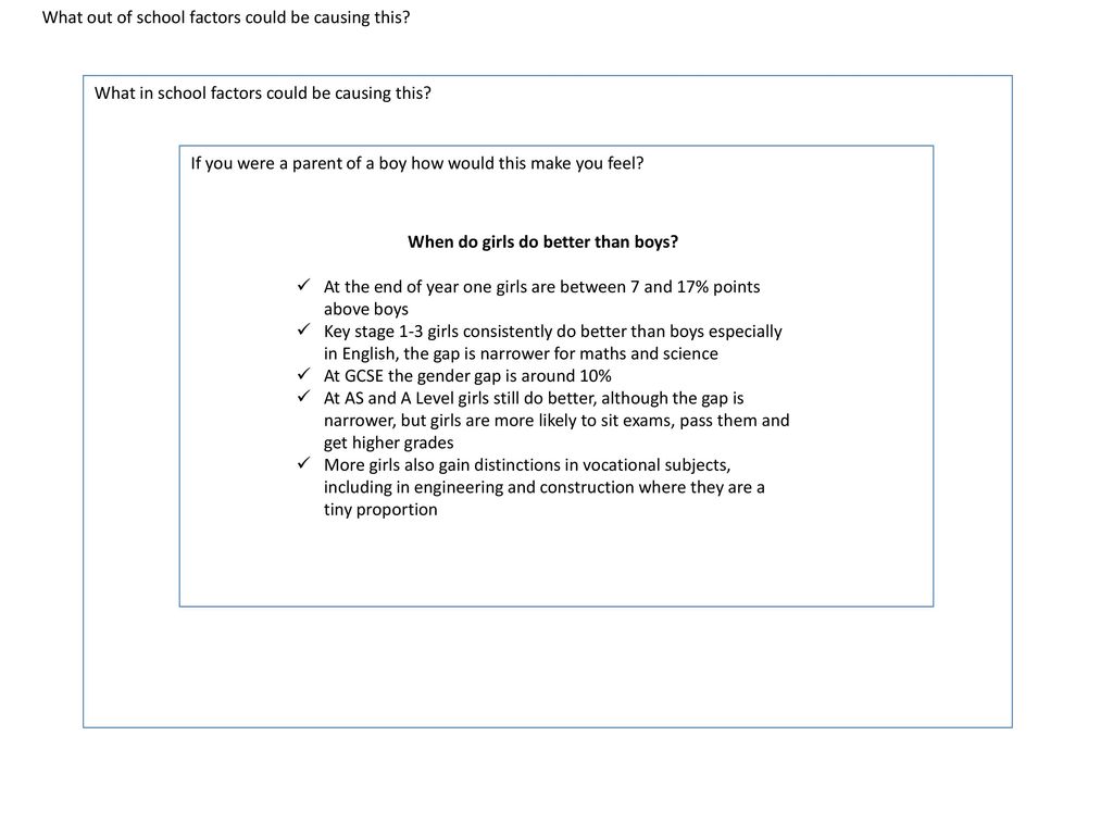 Example one: Q&A Based on reading students have been set - ppt download