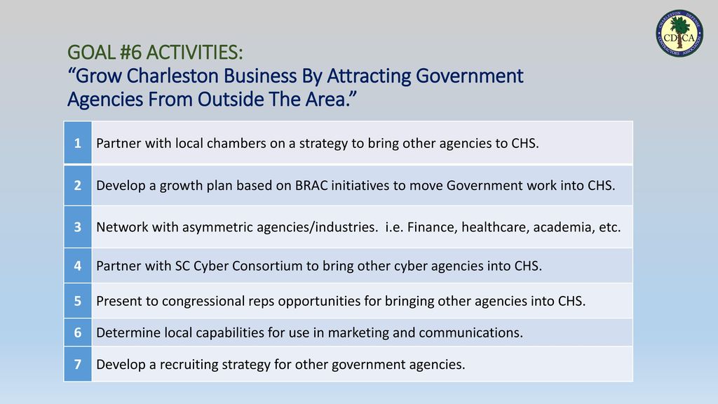 goal #6 activities: Grow Charleston Business By Attracting Government Agencies From Outside The Area.