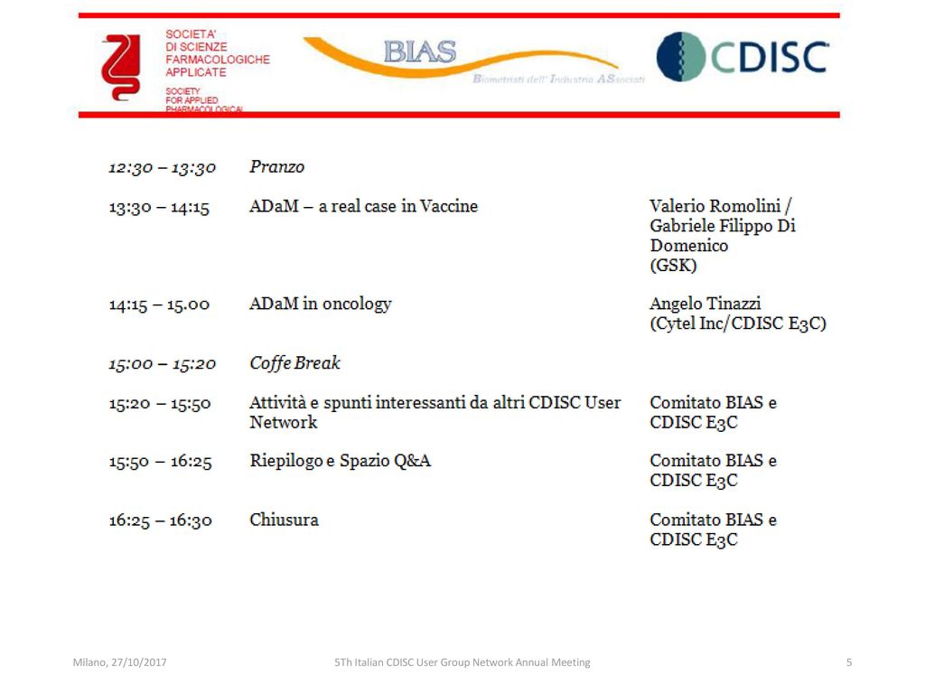 5Th Italian CDISC User Group Network Annual Meeting - ppt download